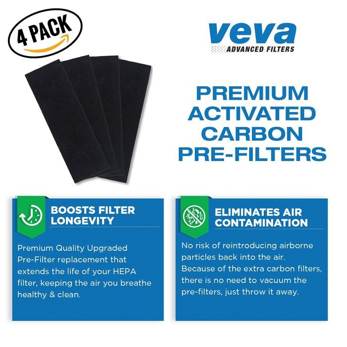 True HEPA Replacement Filter Including 4 Activated Carbon Pre Filters for Germ Guardian AC4300/AC8000/AC4900/AC4825... N8