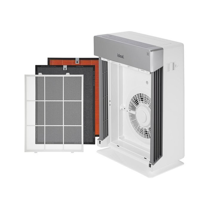 ideal. Medical Grade 6-Stage Filtration AP40 Air Purifier, 99.9% Pathogen Removal, 400 Square Feet, Wifi Enabled N8