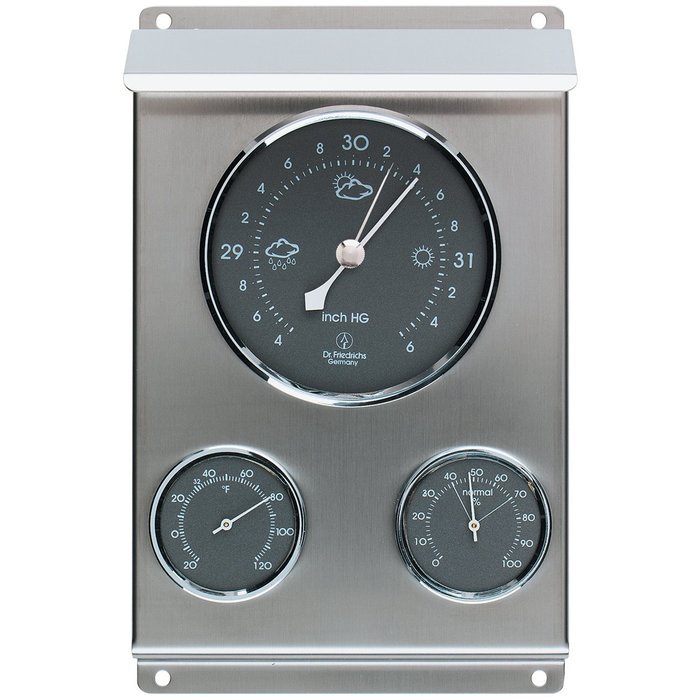 Weather Station Stainless Steel N2