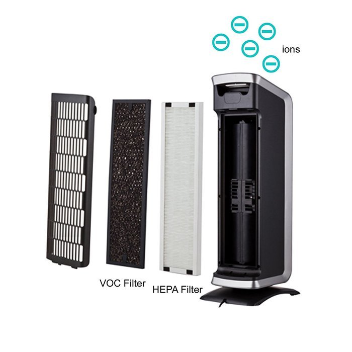 SPT AC-2062 Tower HEPA/VOC Air Cleaner with Ionizer N2