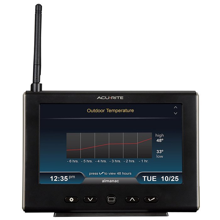 AcuRite 01024M Pro Weather Station with Hd Display, Lightning Detector, Rain, Wind, Temperature & Humidity N6