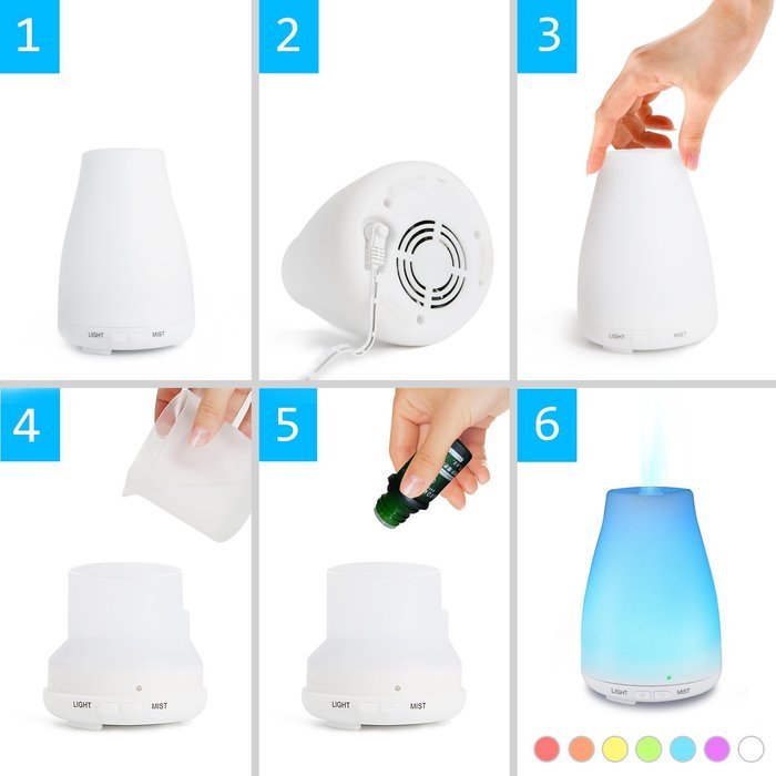 Upgrade Essential Oil Diffuser, GREEN JUNGLE 7 Color LED lights 100 mL Ultrasonic Portable Aromatherapy Cool Mist... N7