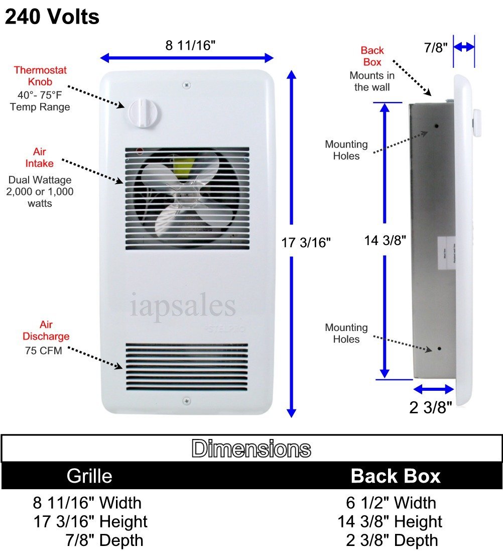 High Quality Bathroom Wall Heater & Free Thermometer Bundle: 240 volt ...