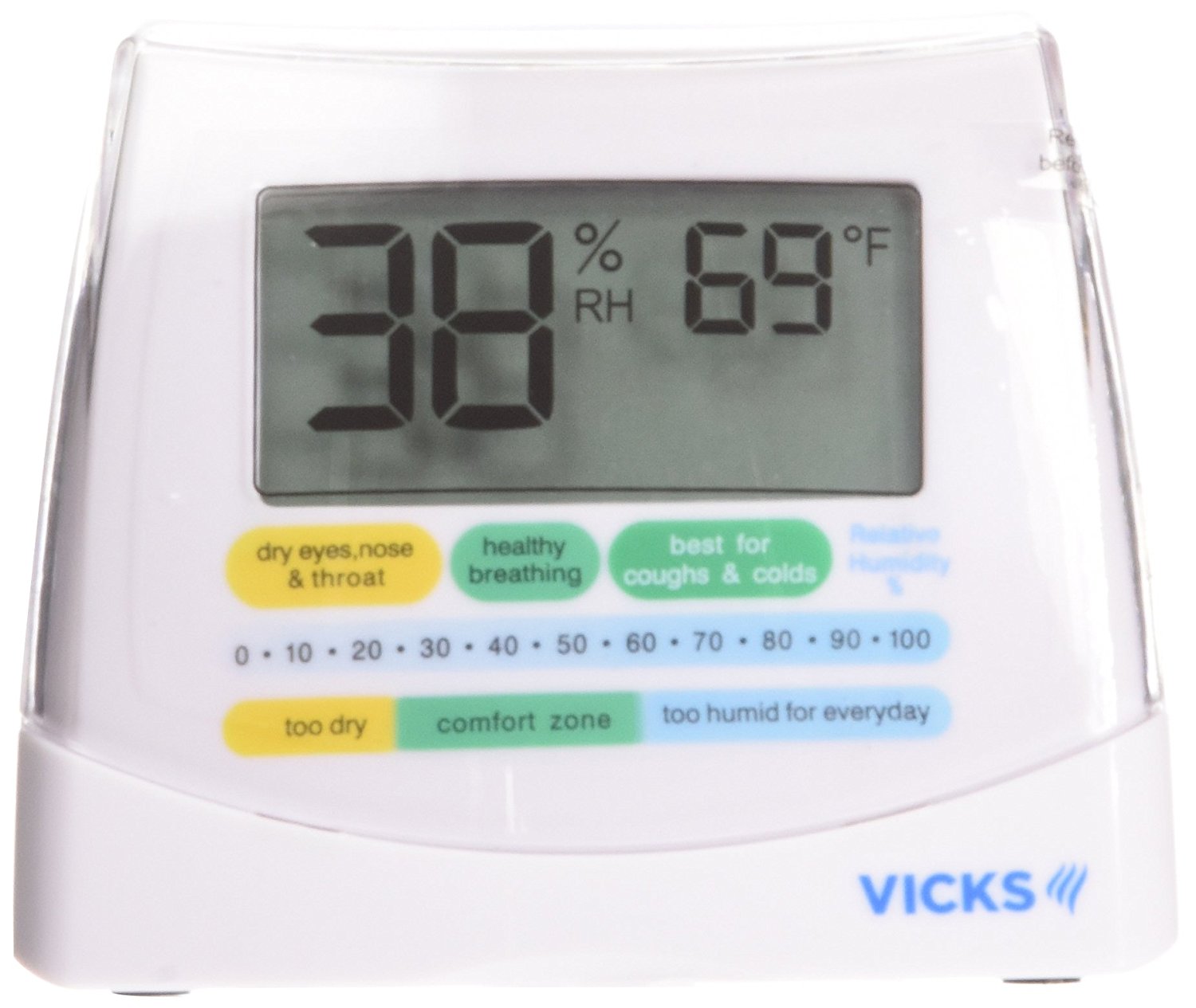Humidity monitor. Vicks humidity Monitor купить