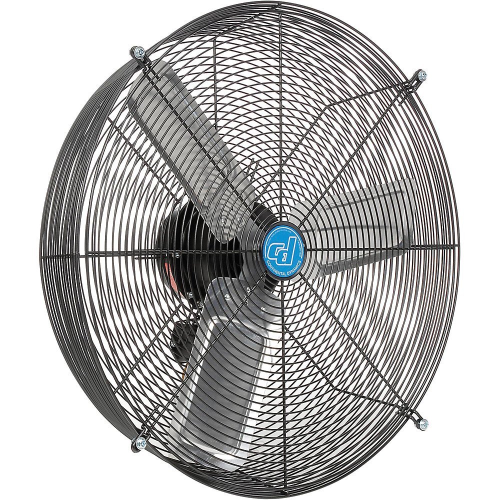 Fan ii. Exhaust Fan.