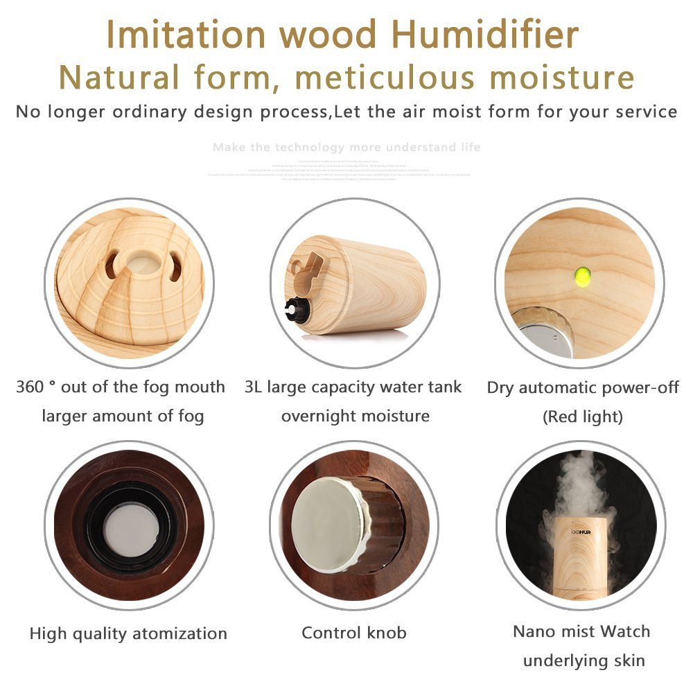 SUNKY - Ultrasonic Cool Humidifier, Handcraft Air Cleaner Purifier ...