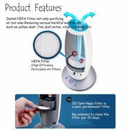 Medicine O2 Care Air Purifier Mini Air Cleaner HEPA Filter Plasma Ion UV Sterilizer (MC-1000) N7