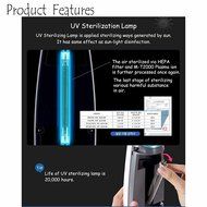 Medicine O2 Care Air Purifier Mini Air Cleaner HEPA Filter Plasma Ion UV Sterilizer (MC-1000) N9