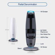 O2Care Anion Ionic Air Purifier MC-1000 / HEPA Desktop Air Cleaner