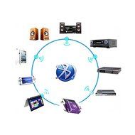 WENEWER MINI USB Bluetooth 3.5mm Stereo Audio Music Receiver &amp; Adapter for Home Stereo/Portable Speakers/Headphones...