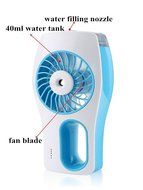YANGHX Handheld Fan Humidifier Cooling Humidifier Spray Cooling Fan For Children, Friends, Boss, Workmate (BLUE)