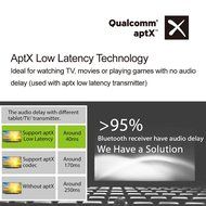 Avantree aptX LOW LATENCY Bluetooth Receiver and Transmitter 2-in-1, Wireless Adapter for Audio Source Home Speaker... N5
