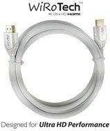 WiRoTech Green HDMI Cable 4K Ultra HD (6 Feet, Green) N18