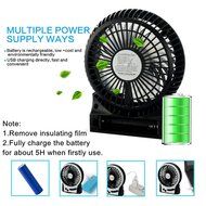 E-joy&reg; Mini USB Powered Flexible Gooseneck Fan LED Cooling Flashing USB Temperature Fan for PC Laptop Notebook... N35