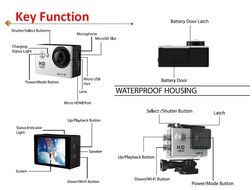 Bolve Action Camera H9 Wifi Action Camera 4K 60fps Ultra-HD 170 Degree Wide Angle Lens Mini Sport Bike Car Recorder_Gold N2