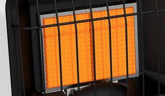Dyna-Glo IR12PMDG-1 12,000 BTU Liquid Propane Infrared Vent Free Wall Heater N2