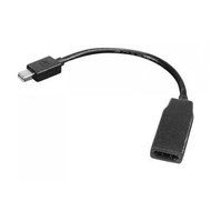 LENOVO MINI DISPLAYPORT TO HDMI ADAPTER / 0B47089 /