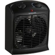 Pelonis Fan-Forced BLACK Portable Space Heater With Thermostat-NEW N3