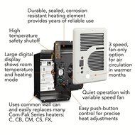 Electric Fan Wall Mounted Heater Thermostat Indoor Warm 1600 Watt 5459 BTU 275 SQ FT NEW N6