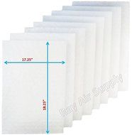 Clean Comfort AE10-2020-14 Air Cleaner Replacement Filter Pads 20x20 Refills (4 Pack) N2