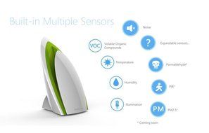 Broadlink A1 Smart Home Wireless Air Quality Detector Sensor E-air Home Automation System N2