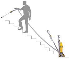 Dyson DC07 All-Floors Cyclone Upright Vacuum Cleaner N3