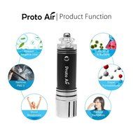 ProtoAir Car Air Purifier, Ionizer, Ozone Generator, and Odor Eliminator. Negative Ion Generator and Car Air Freshener N14