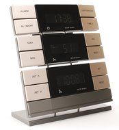 Jacob Jensen Hygrometer N2