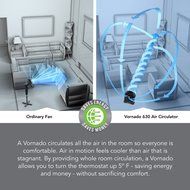 Vornado 630 Mid-Size Whole Room Air Circulator N5