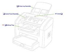 HP LaserJet 3050, 3055 Paper Delivery Guide Scanner - OEM - OEM# RC1-8443-000CN