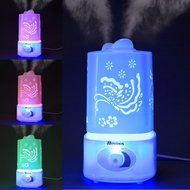 Homdox 1.5L Ultrasonic Cool Mist Humidifier, Essential Oil Diffuser Aroma Humidifier Air Diffuser, 7 Color LED... N4