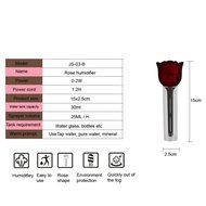 BestFire Ultrasonic Cool Mist Humidifier Mini USB Air Humidifier Purifier Portable Aromatherapy Diffuser Humidifier... N4