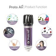 ProtoAir Car Air Purifier, Ionizer, Ozone Generator, and Odor Eliminator. Negative Ion Generator and Car Air Freshener N21