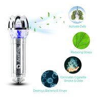 Car Ionic Air Purifier, AceFox Ionizer Freshener Removes Dust, Pollen,Smoke, Odor, Bacteria, Virus (Gray) N7