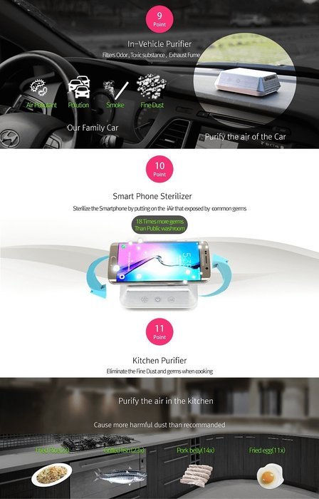 Zunion IA-200W Mordern Hybrid Smart Air Purifier Dual Anion Sterilizing Air Cleaner Wireless Charging (Black) N5