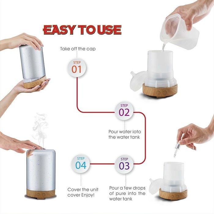 SUN-E Aromatherapy Oil Diffuser,100ML Essential Oil Ultrasonic Cool Mist Humidifier Waterless Auto Shut-off Perfect... N5