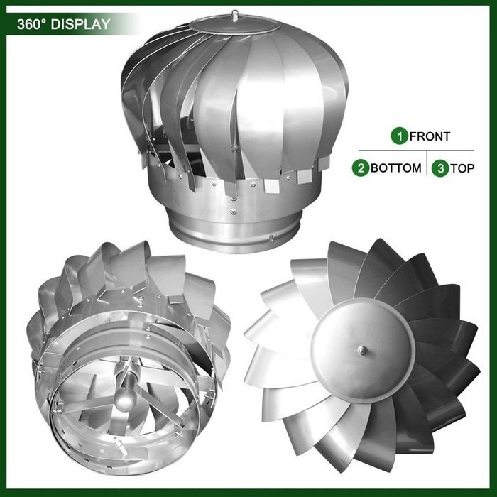 Stainless Steel Rotating Spining Chimney Roof Flue Cowl MAD Spinner N2