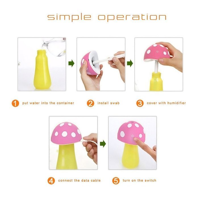 Ultrasonic Cool Mist Humidifier,MKLOT Home Mushroom Purifier Atomizer 200ml for Skin Moisturing Stealth Mask Auto...