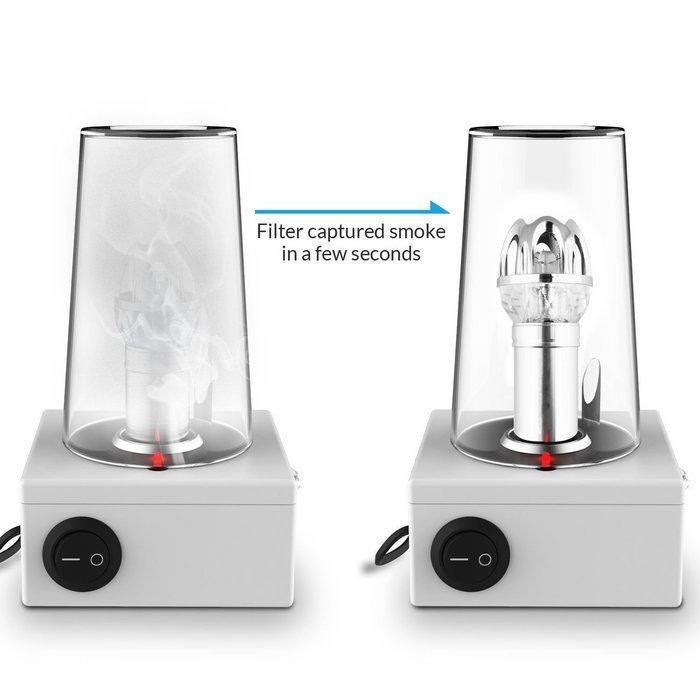REDGO Mini Auto Car Home Fresh Air Ionic Purifier Oxygen Bar Ozone Ionizer Cleaner Odor eliminator - Removes Cigarette... N8