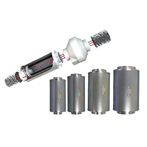 Phresh 500 CFM Inline Filter, 6-Inch N2