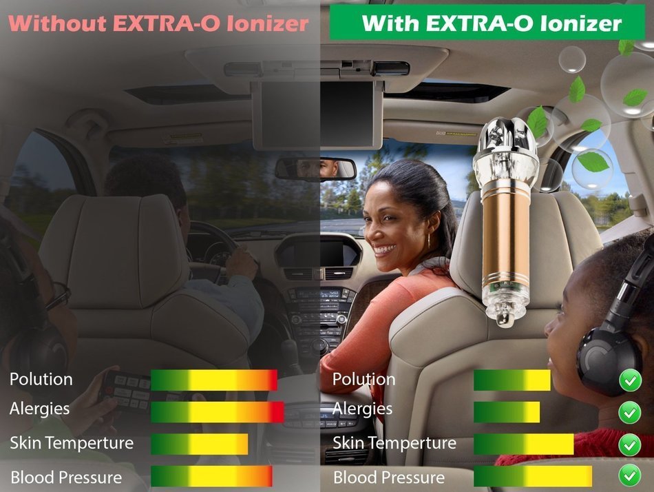 Aprince Car Air Purifier Ionizer, Car Air Freshener and Ionic Air Purifier Remove Dust, Pollen, Smoke and Bad... N31