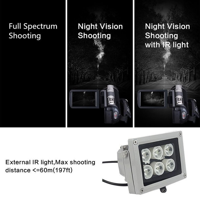 SEREE HDV-301 FHD 1080P Digital Video Camera Camcorder Night Vision Wide Angle Macro Fisheye Shooting 24MP 3 Inch... N3