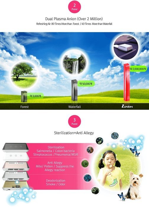 Zunion IA-200W Mordern Hybrid Smart Air Purifier Dual Anion Sterilizing Air Cleaner Wireless Charging (Black) N9