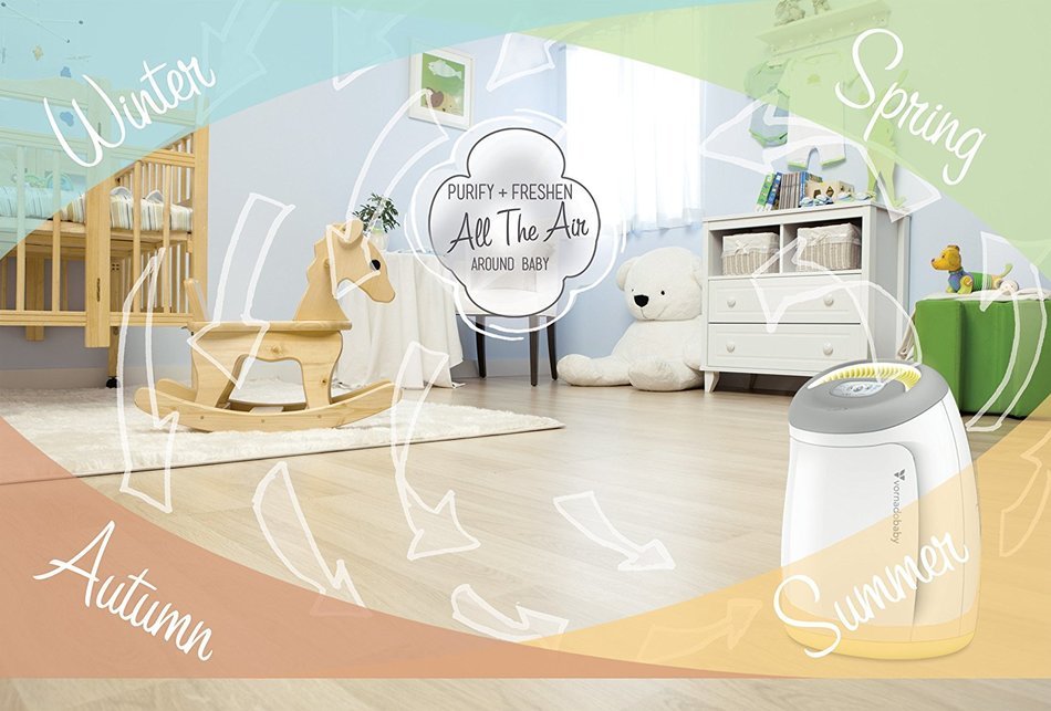 Vornadobaby Purio Nursery True HEPA Air Purifier N9