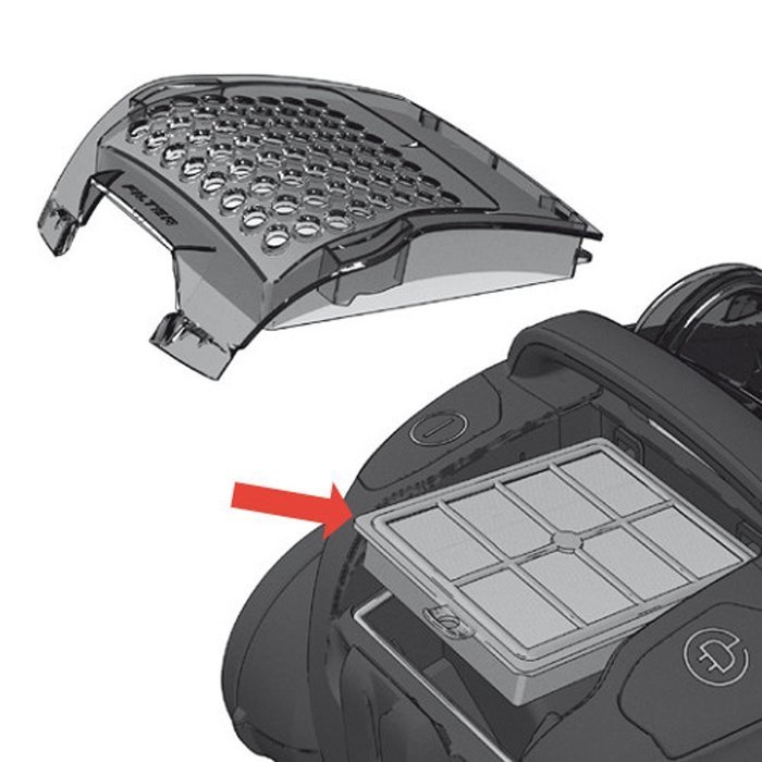 HQRP 2-Pack Hepa Filter for Electrolux Harmony, Oxygen, Oxygen Ultra, Oxygen 3 Ultra Canister Vacuum Cleaners... N2