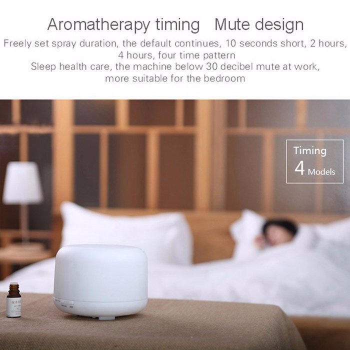Aroma Diffuser,EIVOTOR 300ml Aromatherapy,Essential Oil Diffuser,Portable Ultrasonic Aroma Humidifier with 7 Color... N7