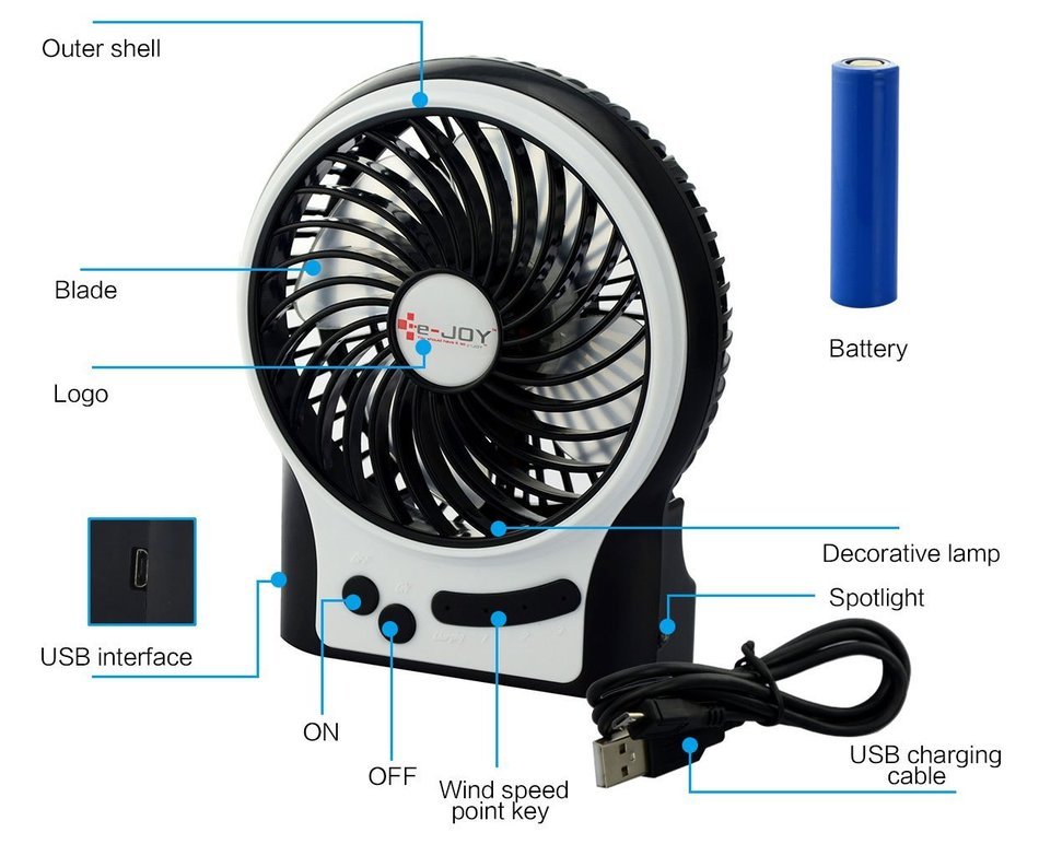 E-joy&reg; Mini USB Powered Flexible Gooseneck Fan LED Cooling Flashing USB Temperature Fan for PC Laptop Notebook... N34