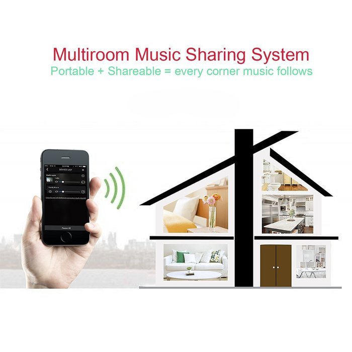 S8 Water Resistant Sporty Wi-Fi Speaker, 10W Dual High-Performance Acoustic Drivers, Amazing HiFi Stereo Sound... N2