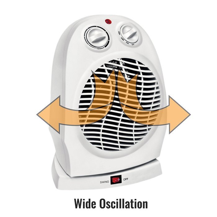 Oscillating Compact Space Heater Fan Portable Home Office 1500W, Adjustable Thermostat N4