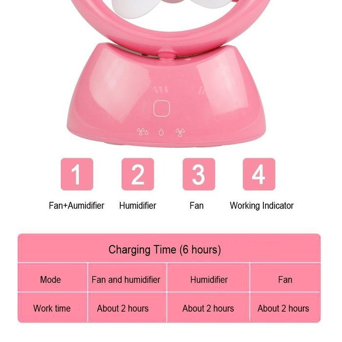 WoneNice Battery Charging USB Misty Cooling Hydrating Mini Fan -3 Different Circulation Mode with Personal Cooling... N5